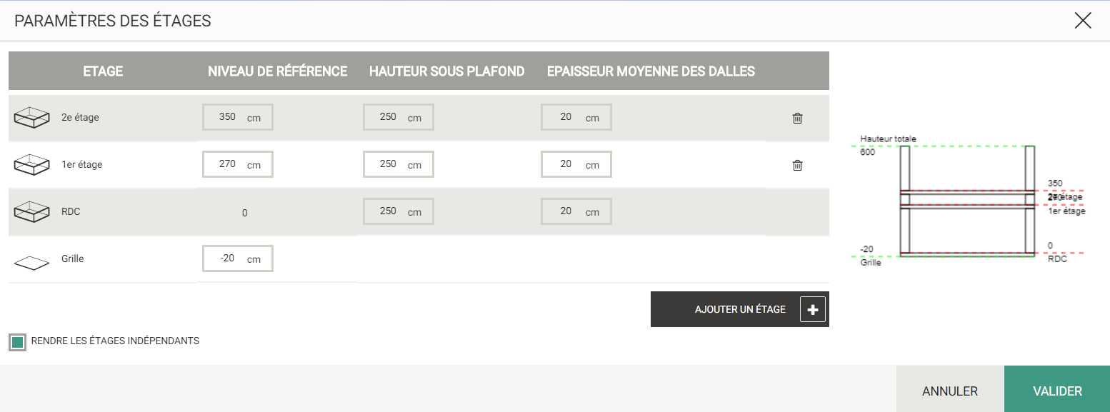 G_rer_ses_niveaux_3.PNG